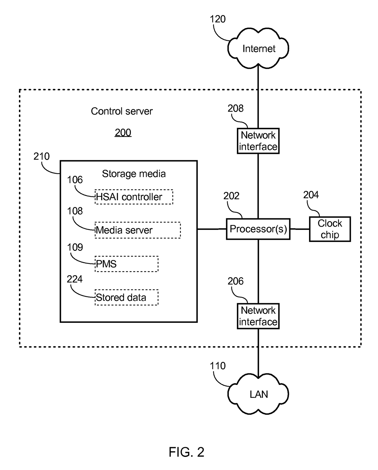 Codeless device pairing between mobile device and particular one of a plurality of media devices