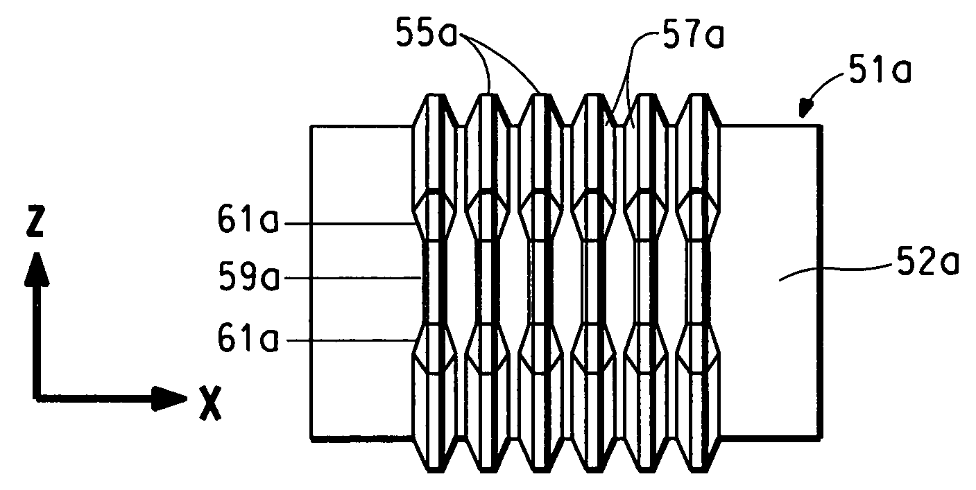 Variable stiffness bellows