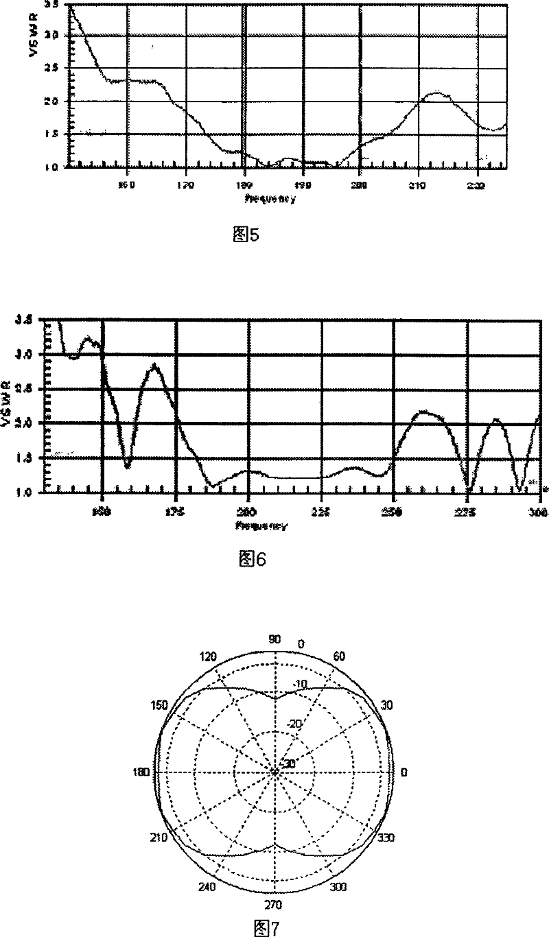 An Orthogonal Loop Antenna