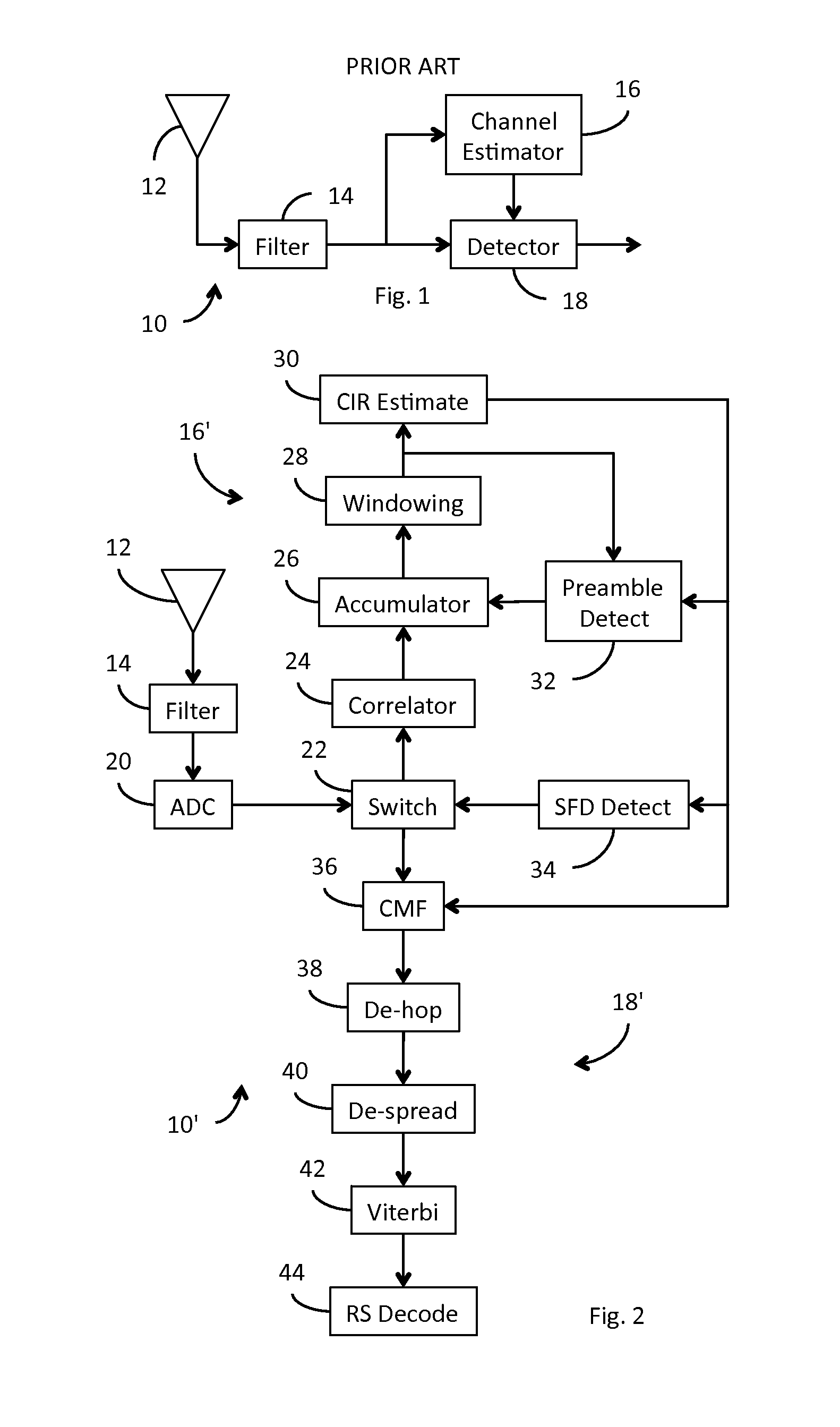 Receiver For Use In An Ultra-Wideband Communication System