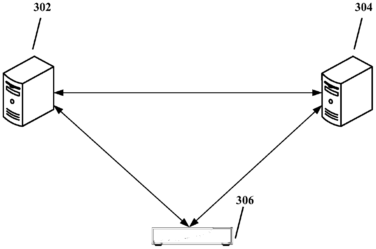 A data backup method and device