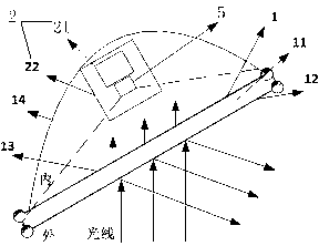 Automobile rearview system