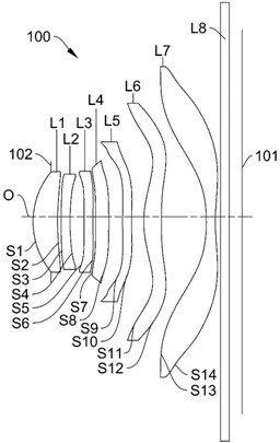 Optical lens, camera module and electronic equipment