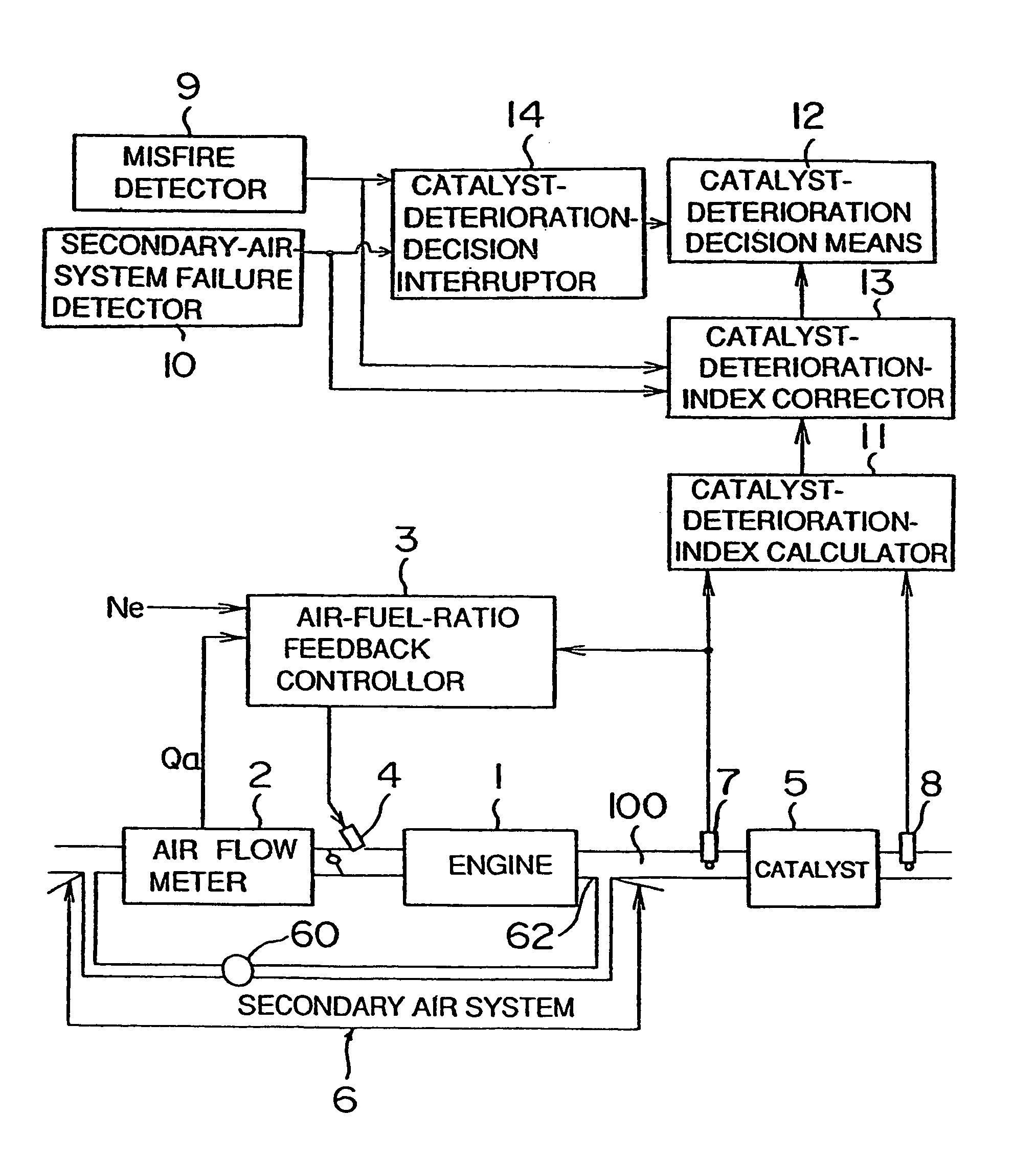 Diagnostic equipment for an exhaust gas cleaning apparatus