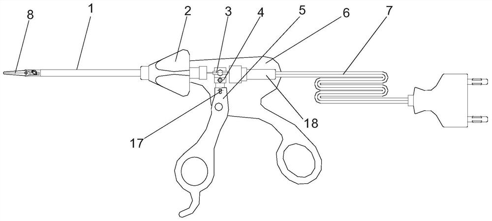 Bipolar scissor ball head structure