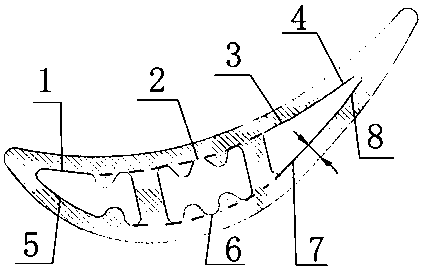 Method for detecting wall thickness of turbojet engine high-pressure turbine blade through ultrasonic waves