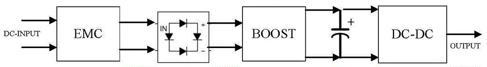 Anti-shock protection circuit of high-voltage DC power supply line and its realization method