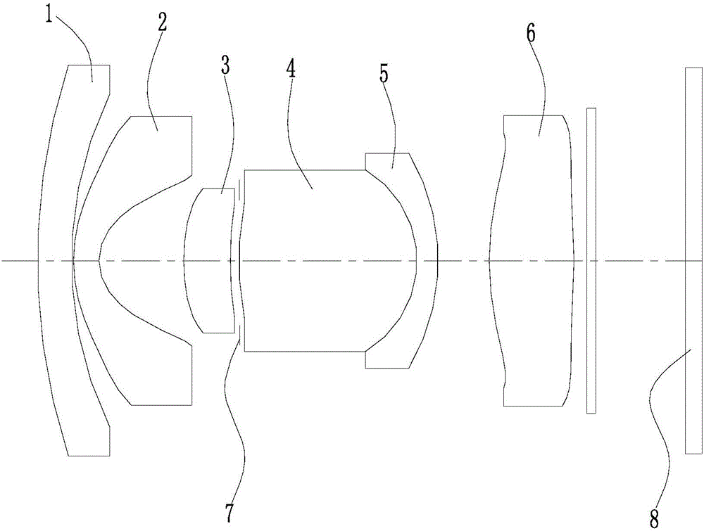 Low-distortion optical system and applied lens