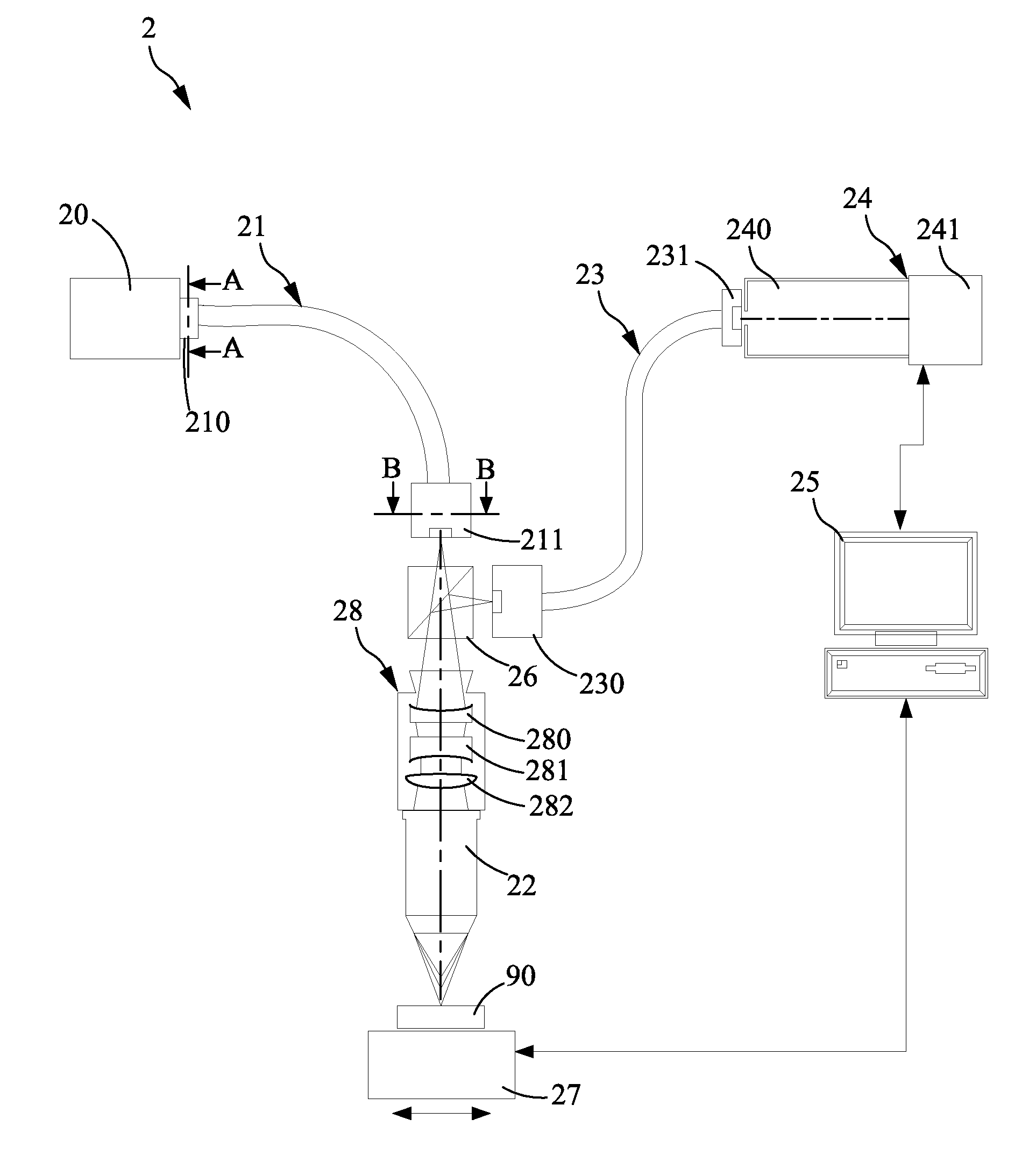 Linear chromatic confocal microscopic system