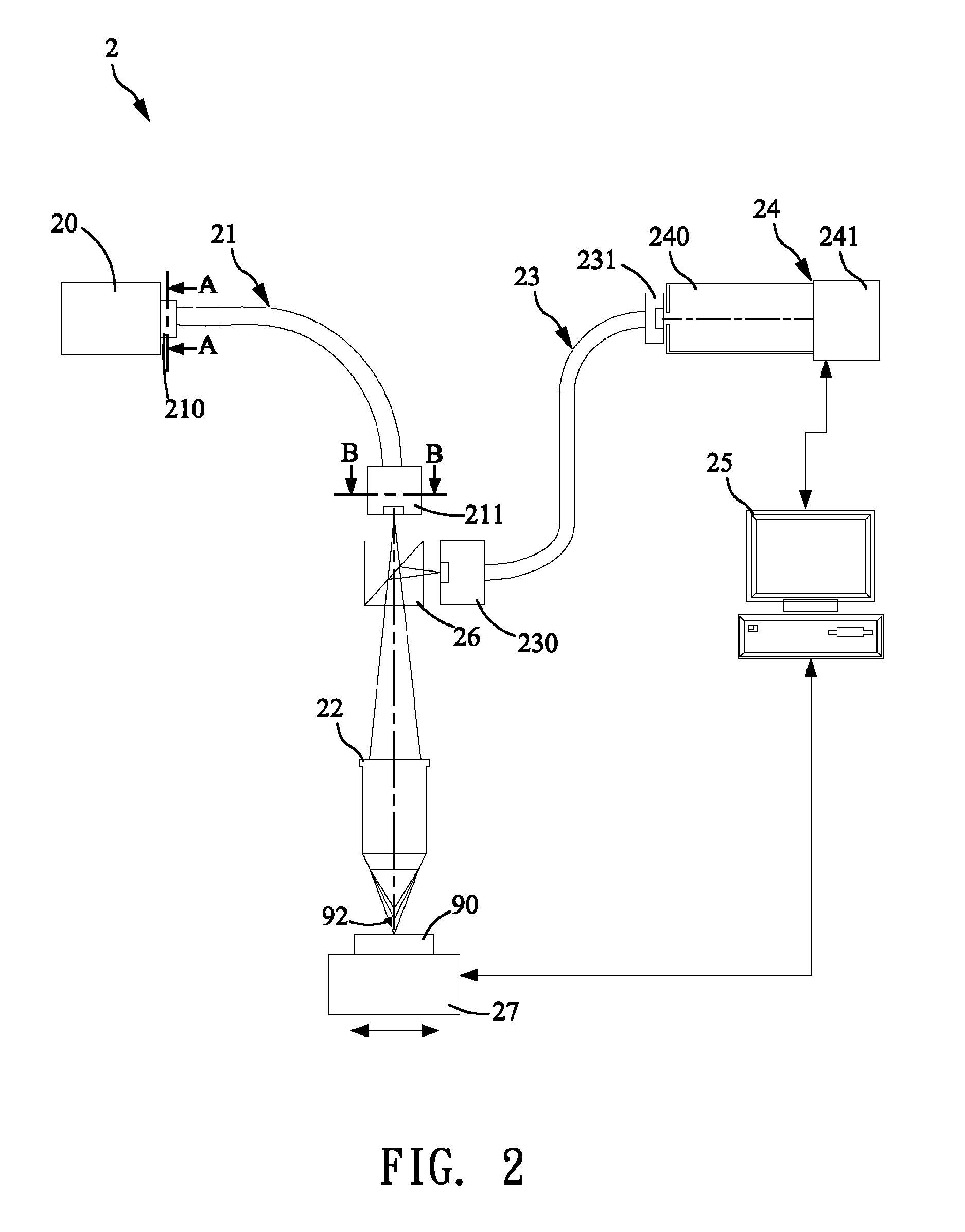 Linear chromatic confocal microscopic system