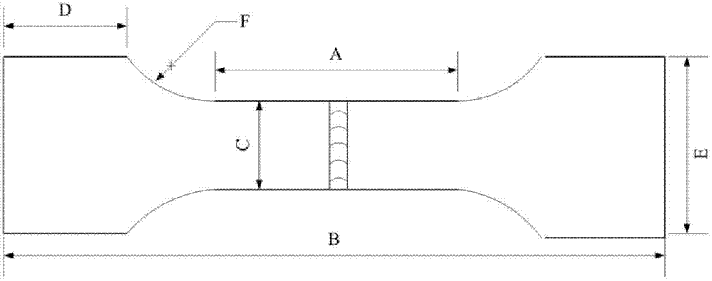 Pretreatment process for reducing defects of surface of ultrasonic impact test piece