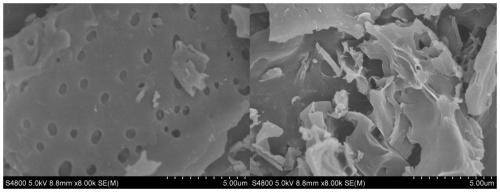 Method for preparing supercapacitor electrode material from perilla-based activated carbon and application