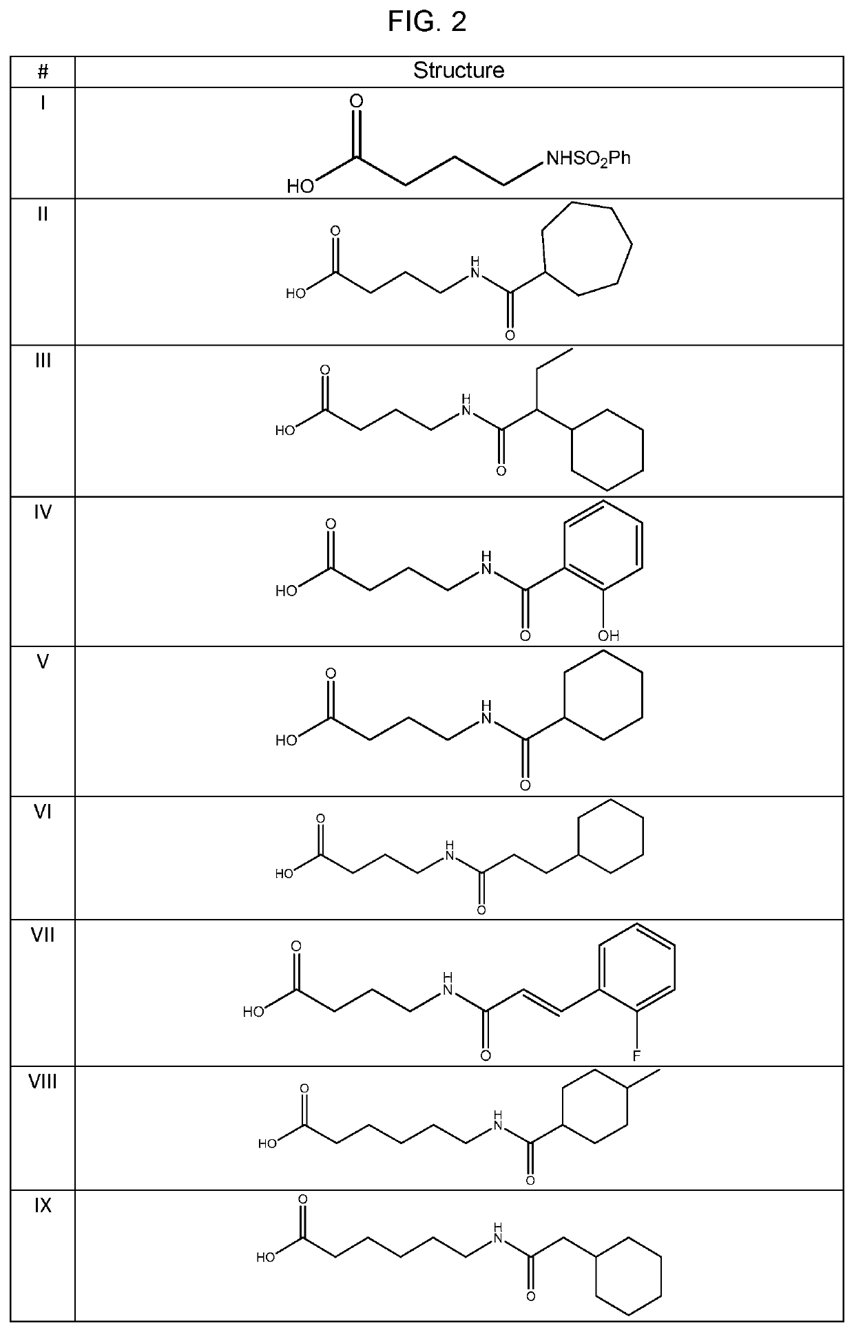 Rapid and controlled delivery of compositions with restored entourage effects