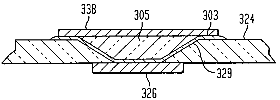 Resistor process