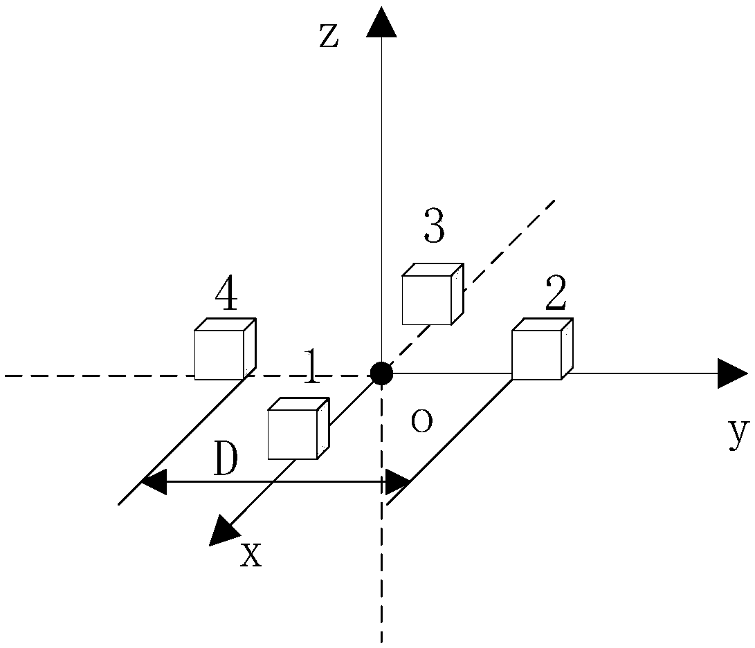 Magnetic gradiometer with adjustable baseline distance of sensor array