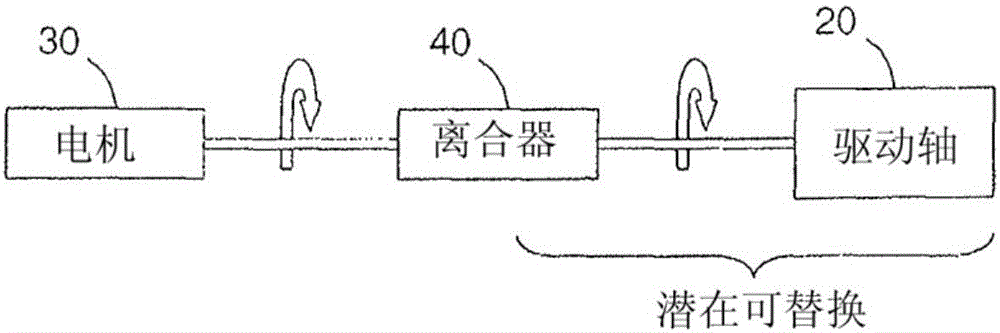 Rotational atherectomy systems and methods with shock absorbing element