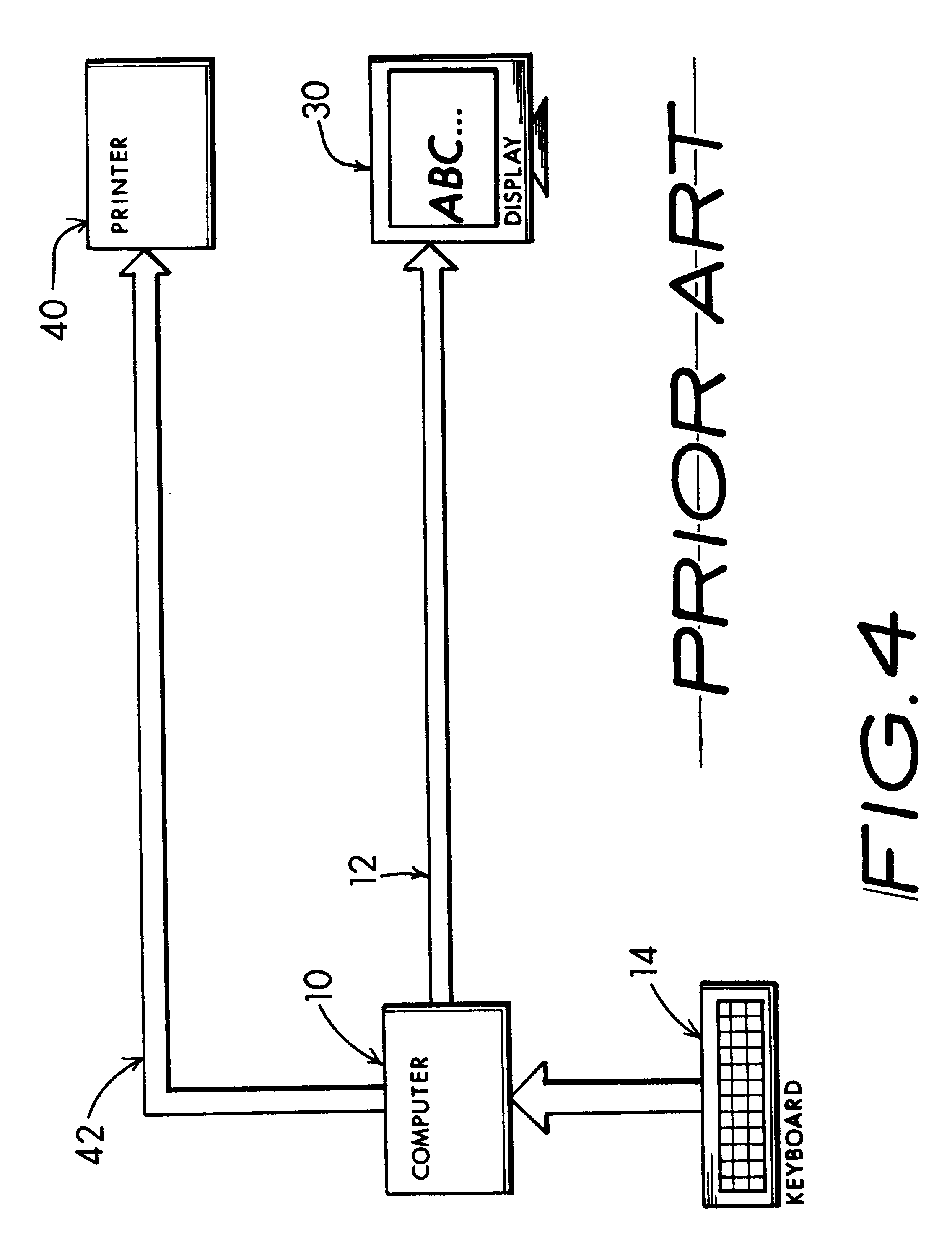 Multiscreen personal computer display method and apparatus