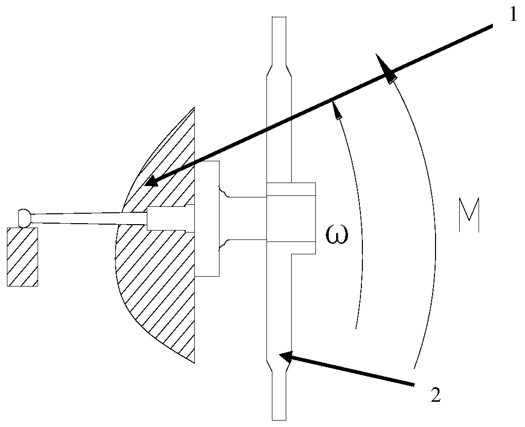 A comprehensive stiffness measuring device for servo valve armature assembly