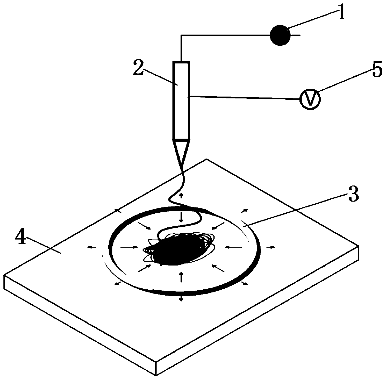 Electrostatic spinning device