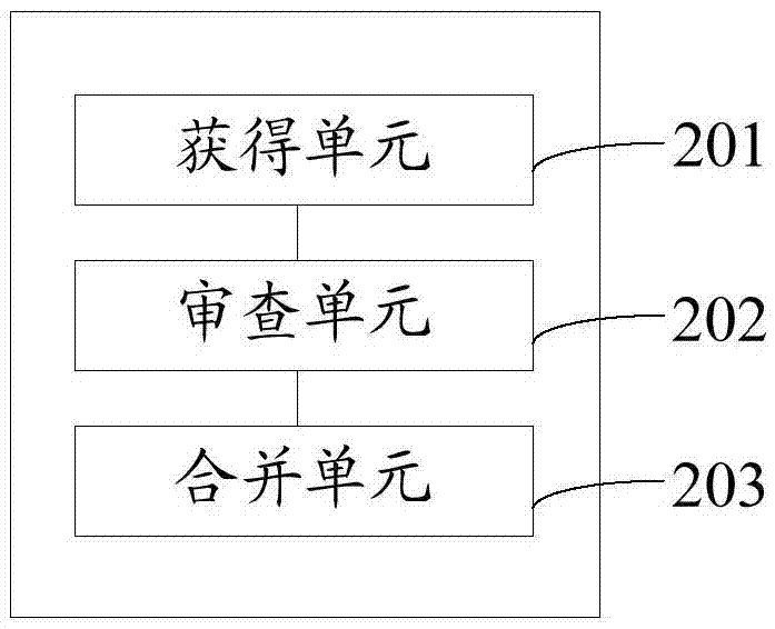 Online structured query language script processing method and apparatus