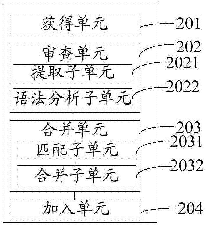 Online structured query language script processing method and apparatus