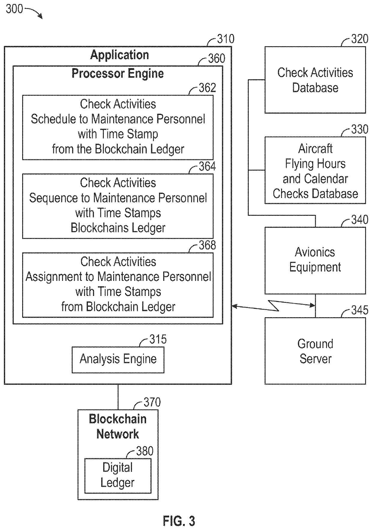 Block chain based system and method for improving aircraft maintenance services