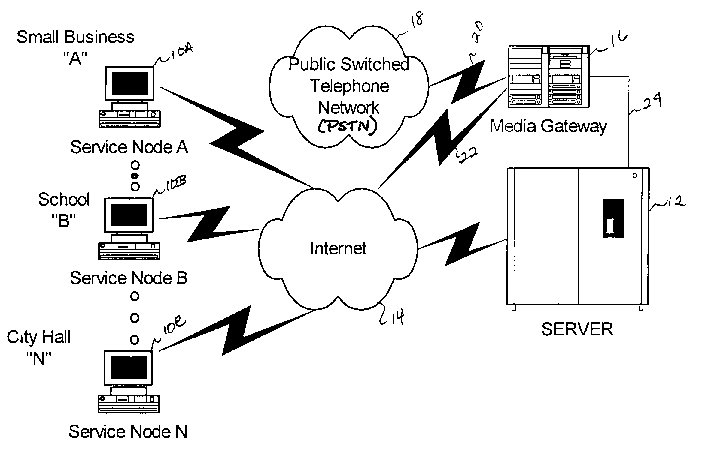 Methods and systems for providing communications services