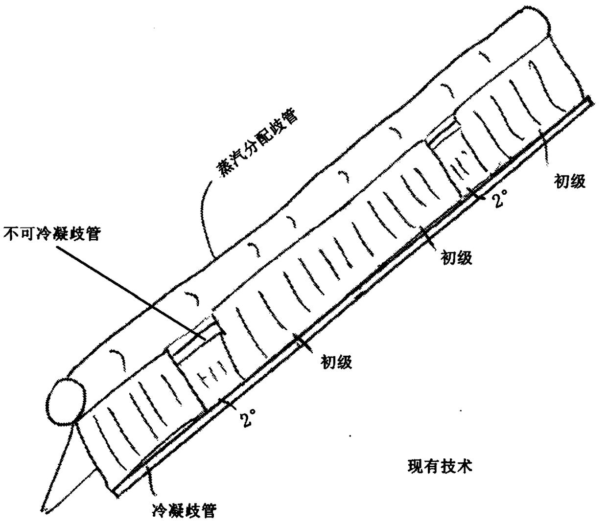 All-secondary air cooled industrial steam condenser