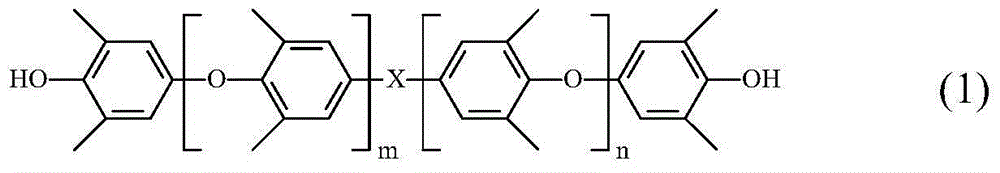 Thermosetting resin composition as well as prepreg and laminated board made from thermosetting resin composition