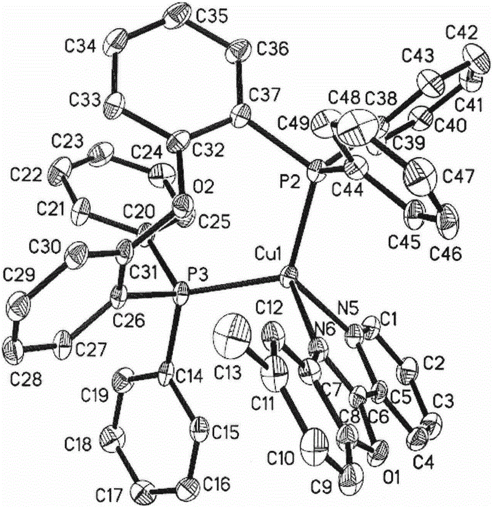 A yellow phosphorescent material of methyl-substituted benzoxazolyl pyridine copper complex