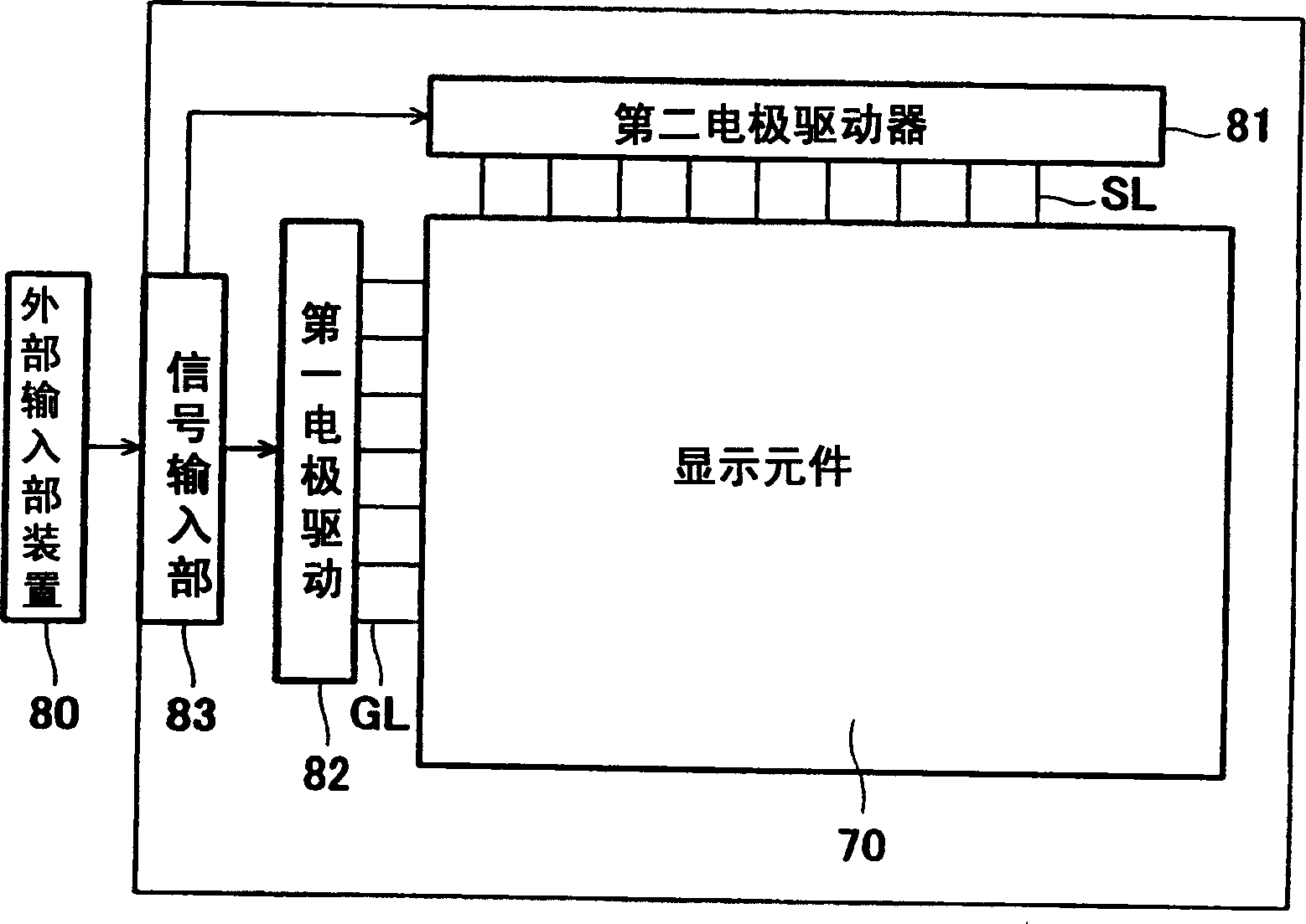 Display device and manufacturing method thereof