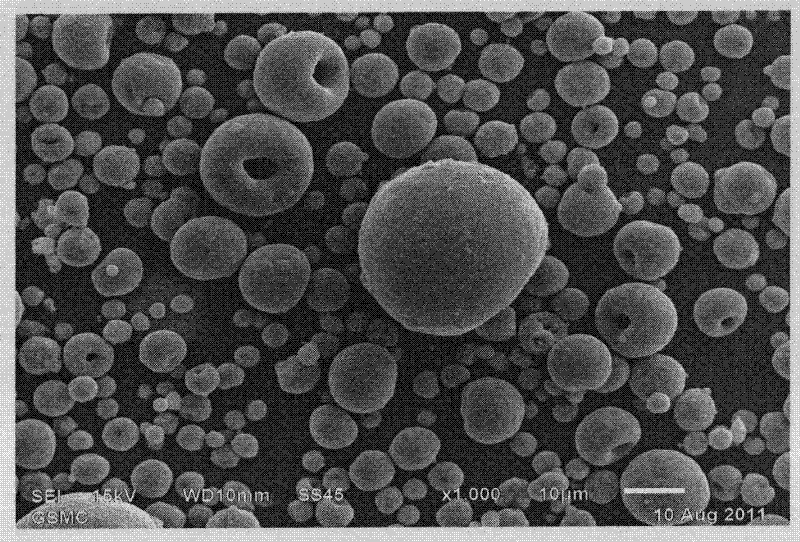 Method of preparing lithium iron phosphate material and lithium iron phosphate power prepared by the method