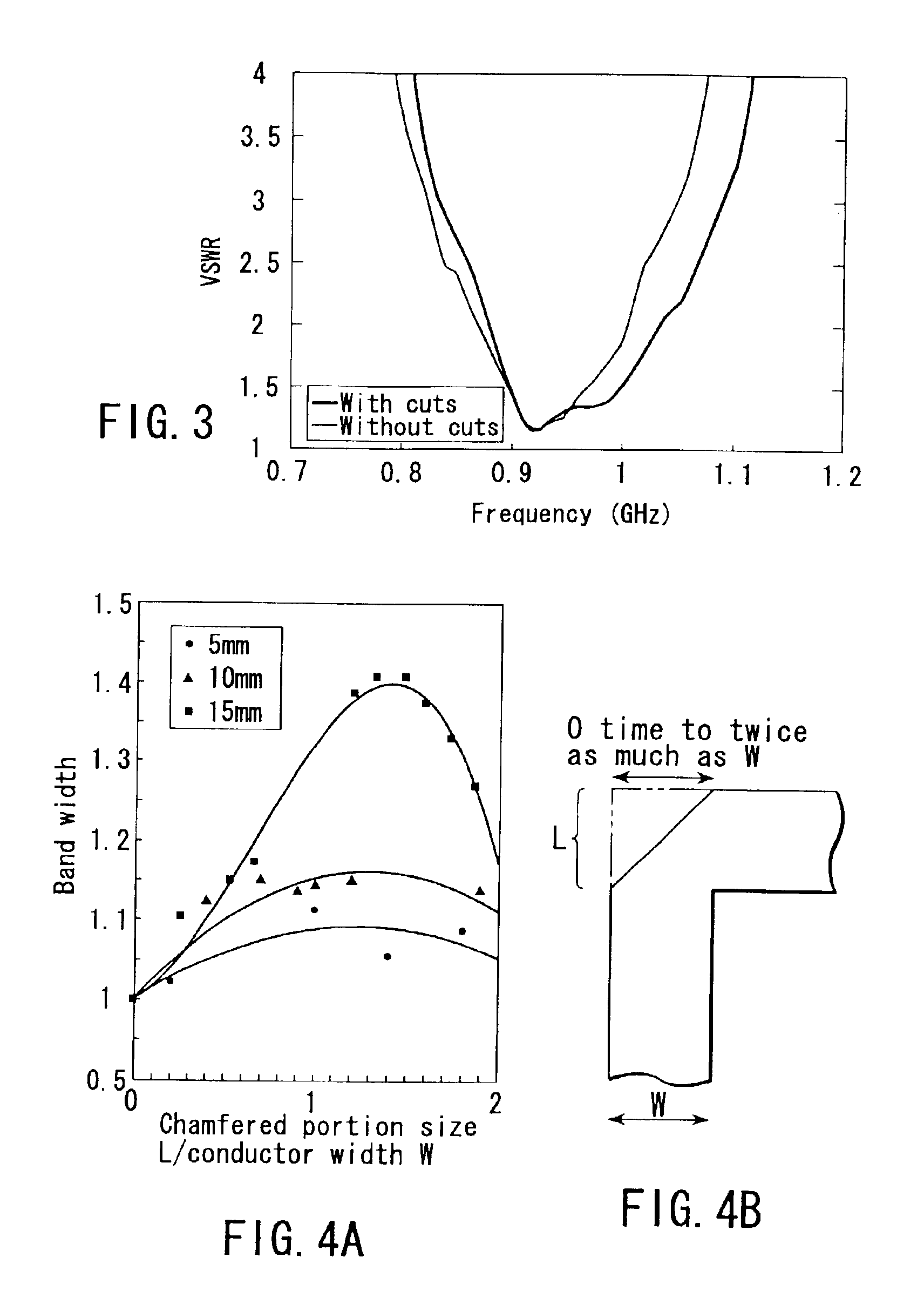 Line-shaped antenna