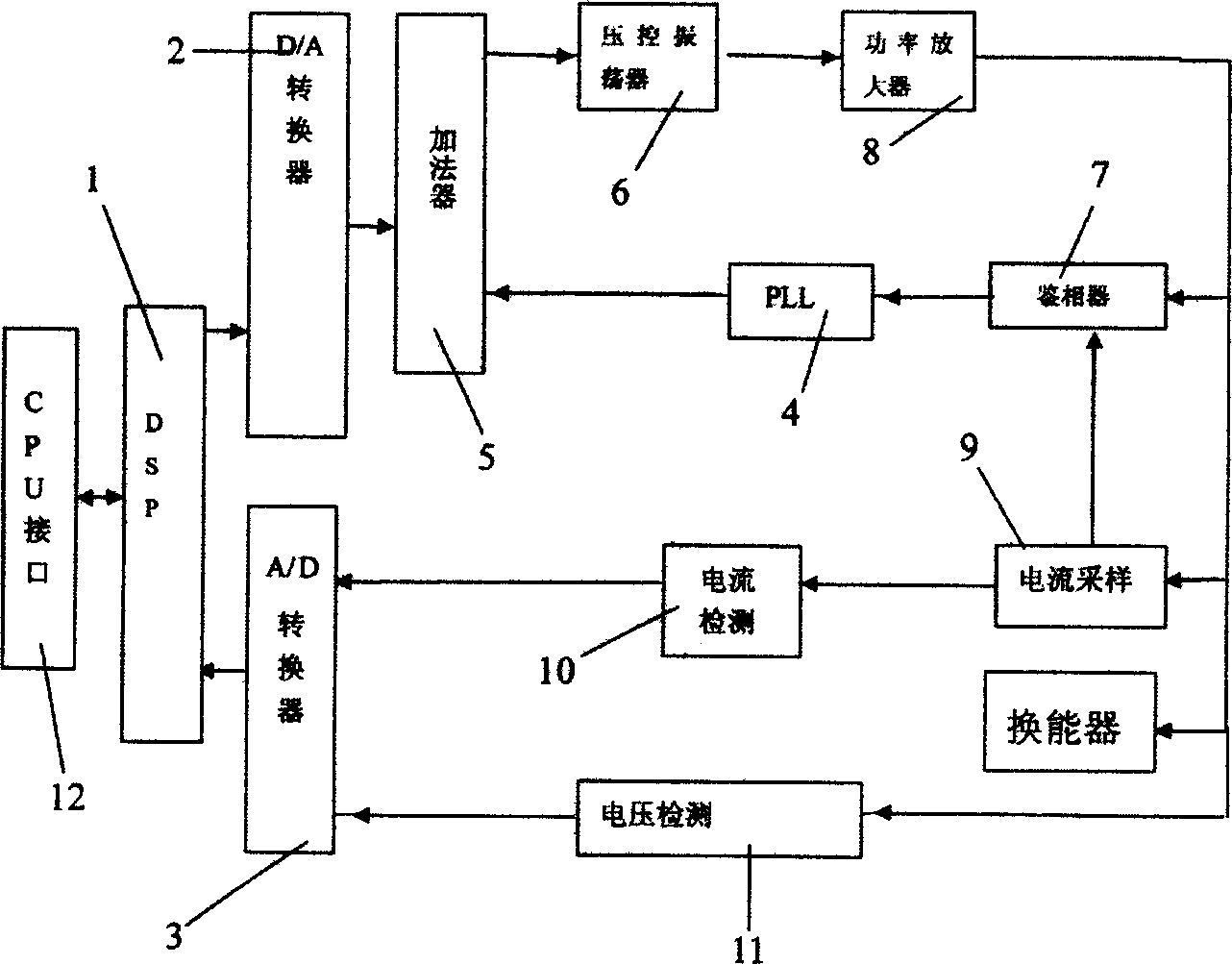 High-accuracy self-adaptation driving power for ultrasonic transducer