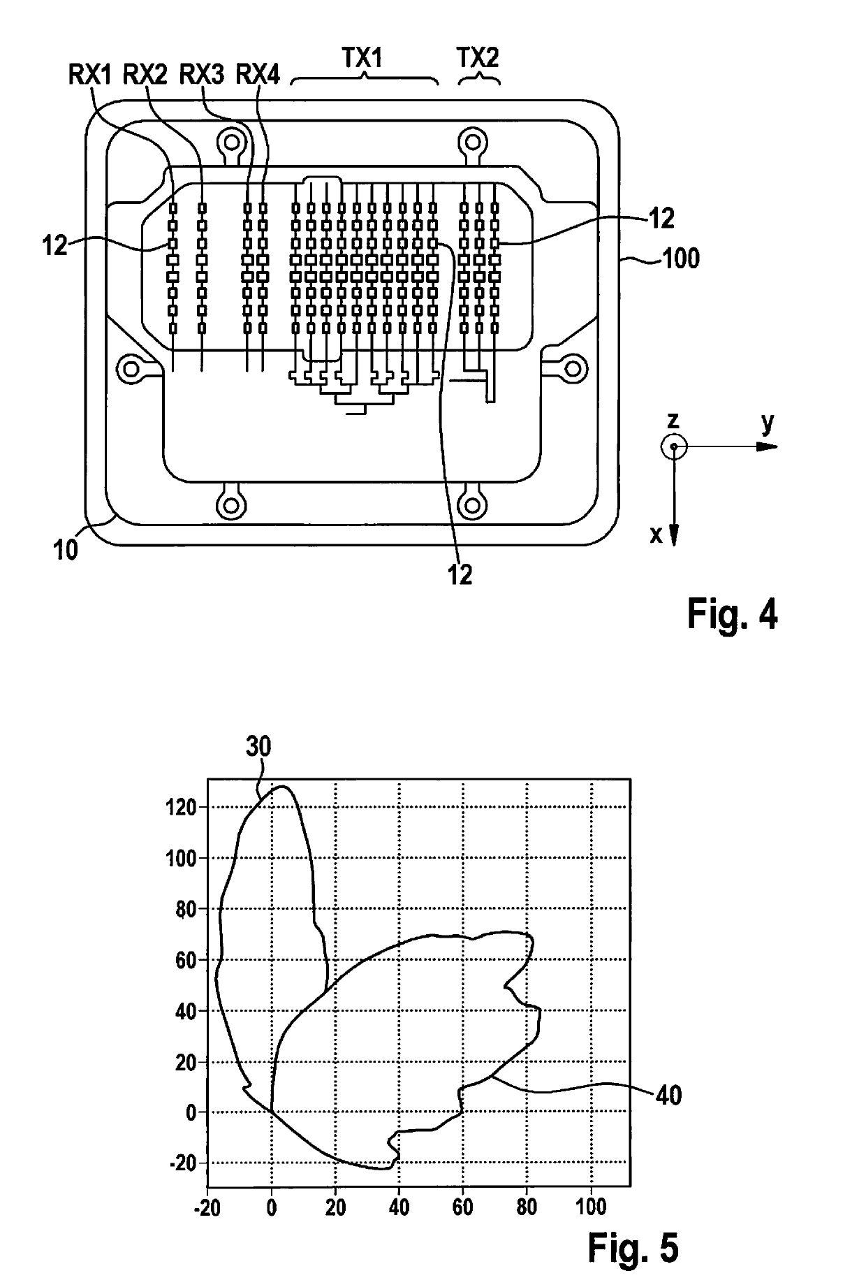 Sensor device for a motor vehicle