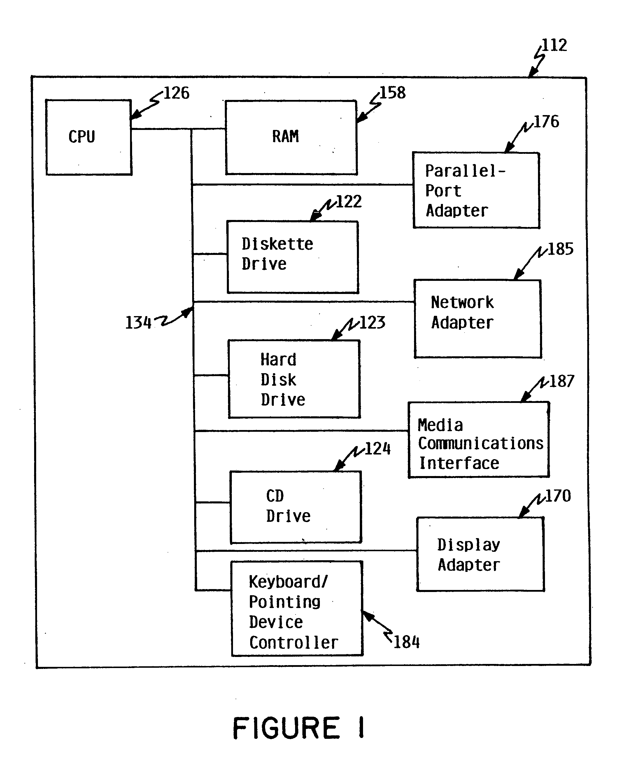 Shared resource queue for simultaneous multithreading processing wherein entries allocated to different threads are capable of being interspersed among each other and a head pointer for one thread is capable of wrapping around its own tail in order to access a free entry