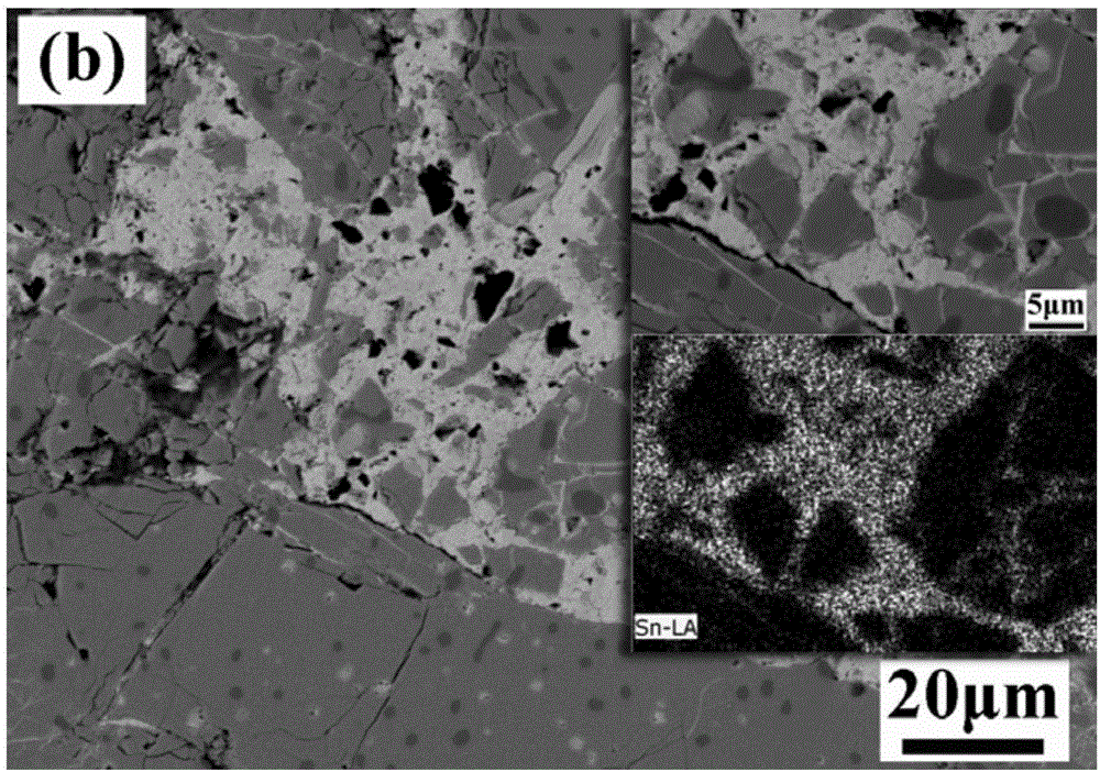 La-Fe based magnetic refrigeration composite material and preparation method thereof