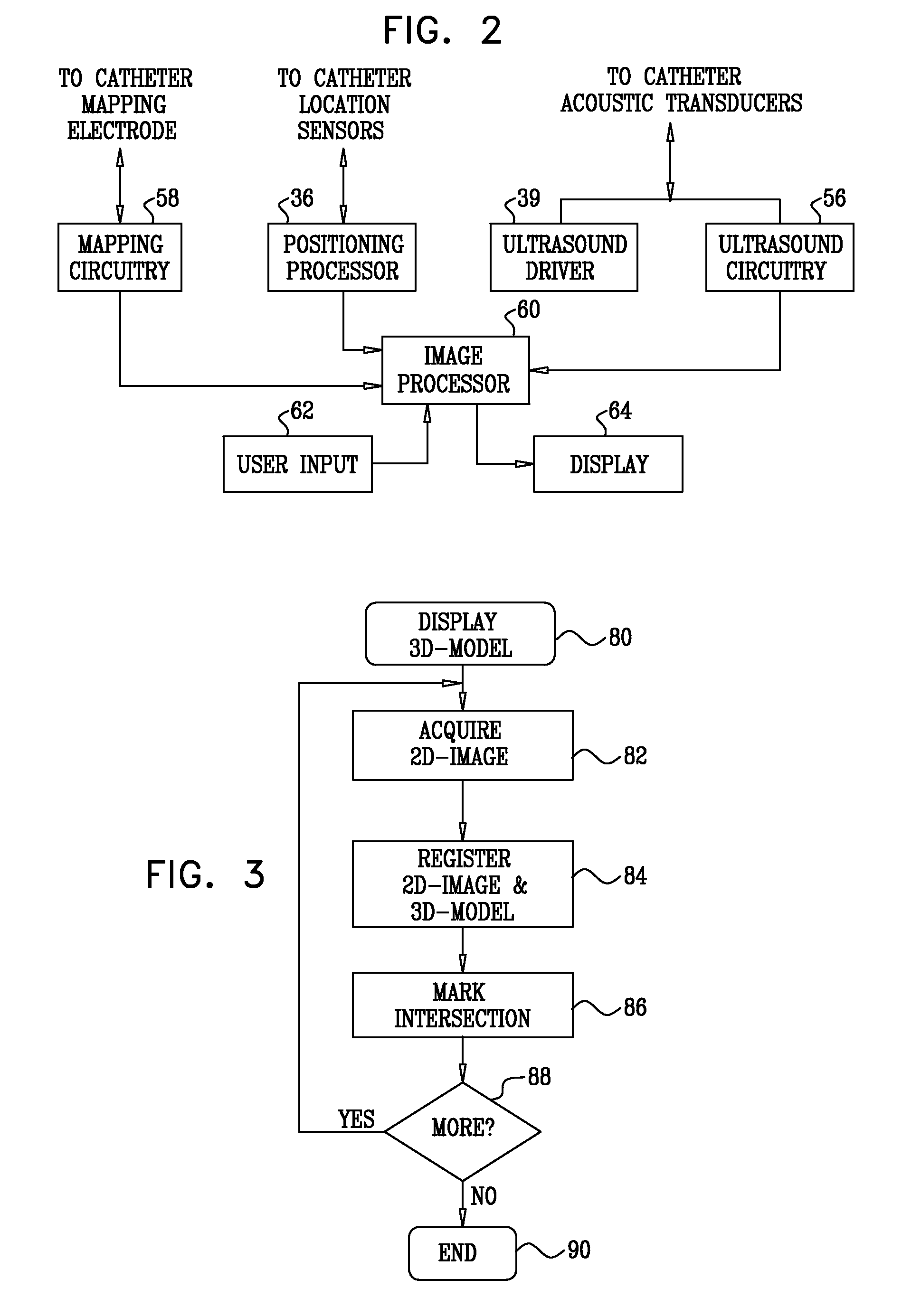 Coloring electroanatomical maps to indicate ultrasound data acquisition