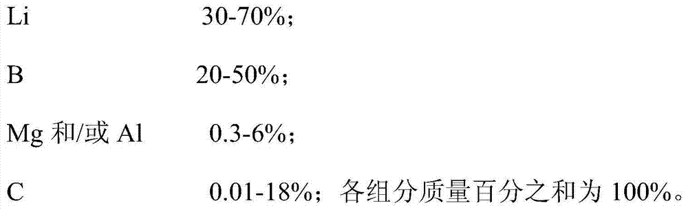 Li-B base air suction material