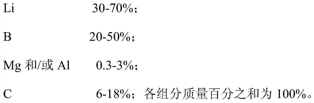 Li-B base air suction material