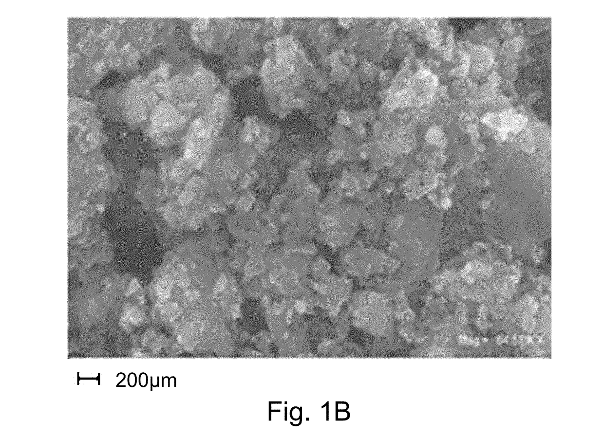 Kvopo4 cathode for sodium ion batteries