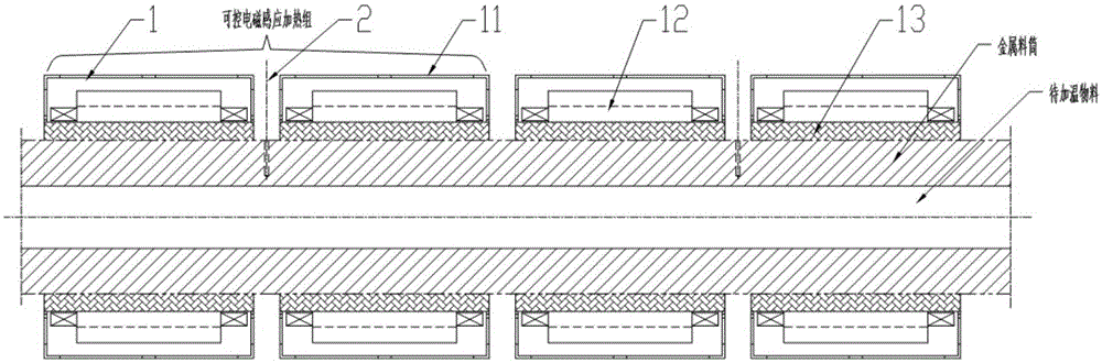 Magnetic shielding tube-type electromagnetic induction heating device