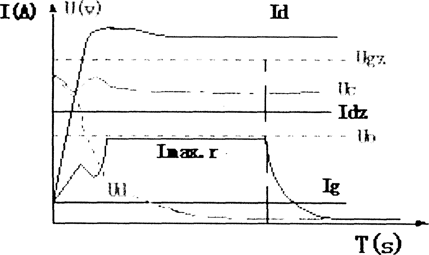 DC system short circuit protection device