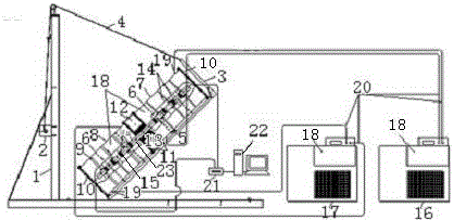 An adjustable gravity heat pipe heat transfer efficiency test device