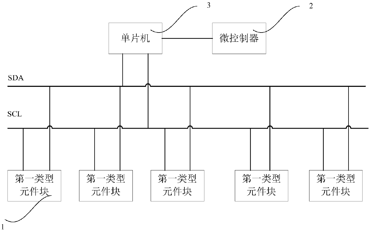 Electronic brick based on I2C interface