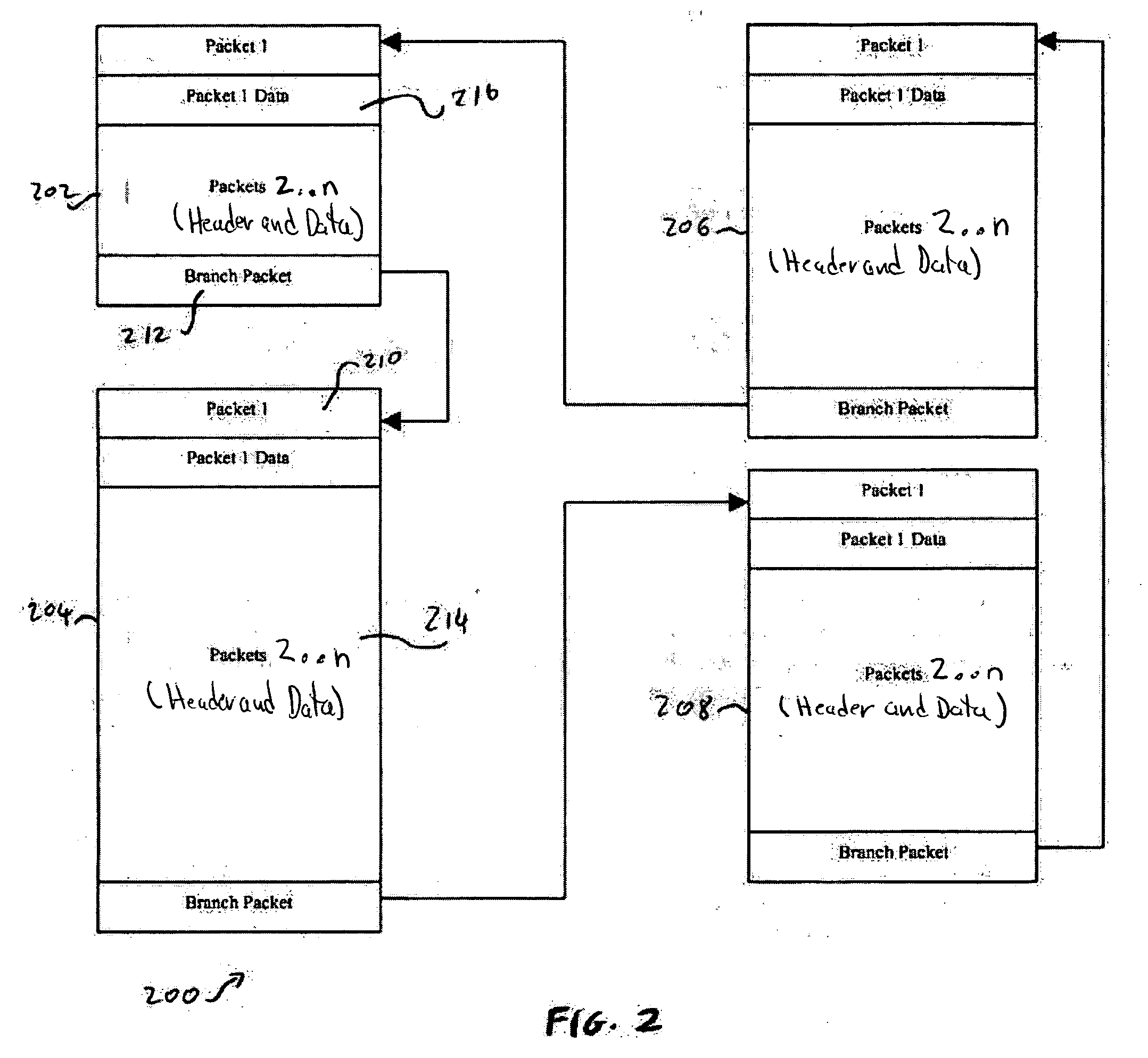 Preemptive packet flow controller