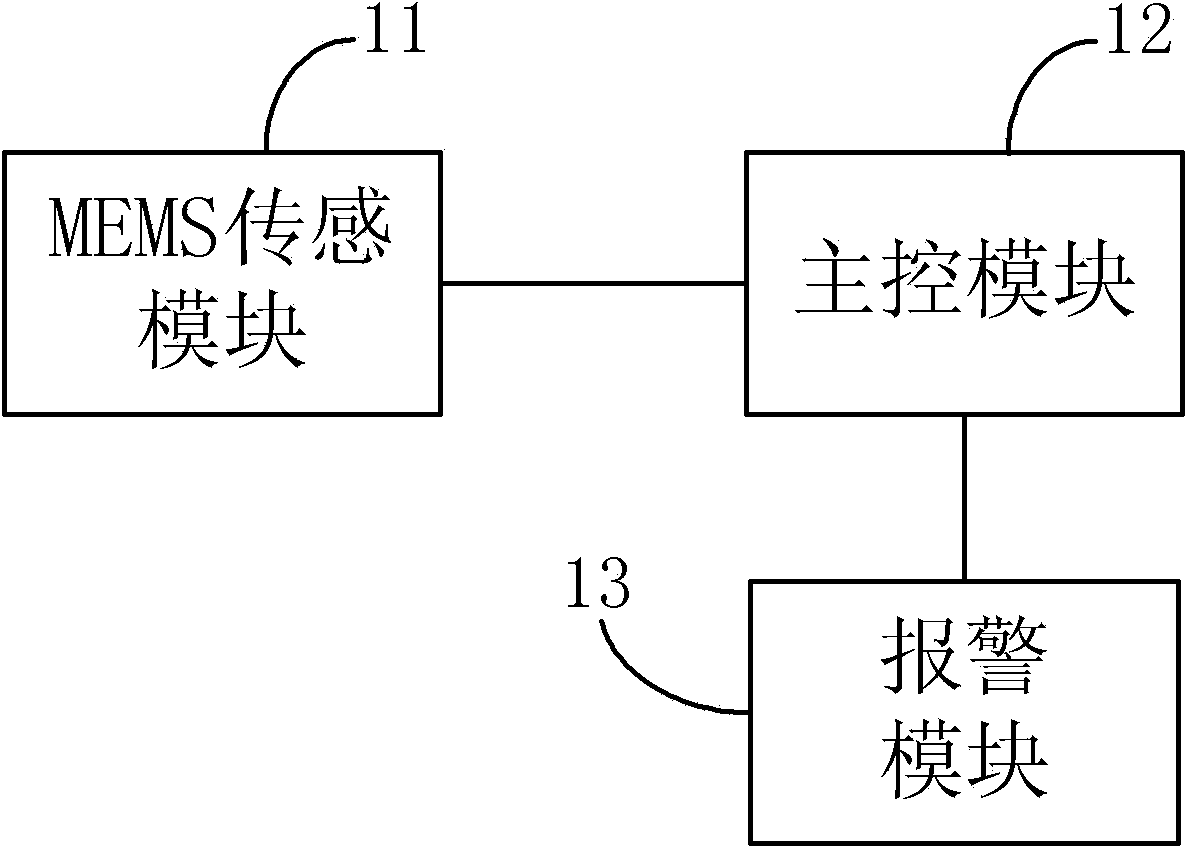 Portable anti-theft device, related anti-theft system and related anti-theft method