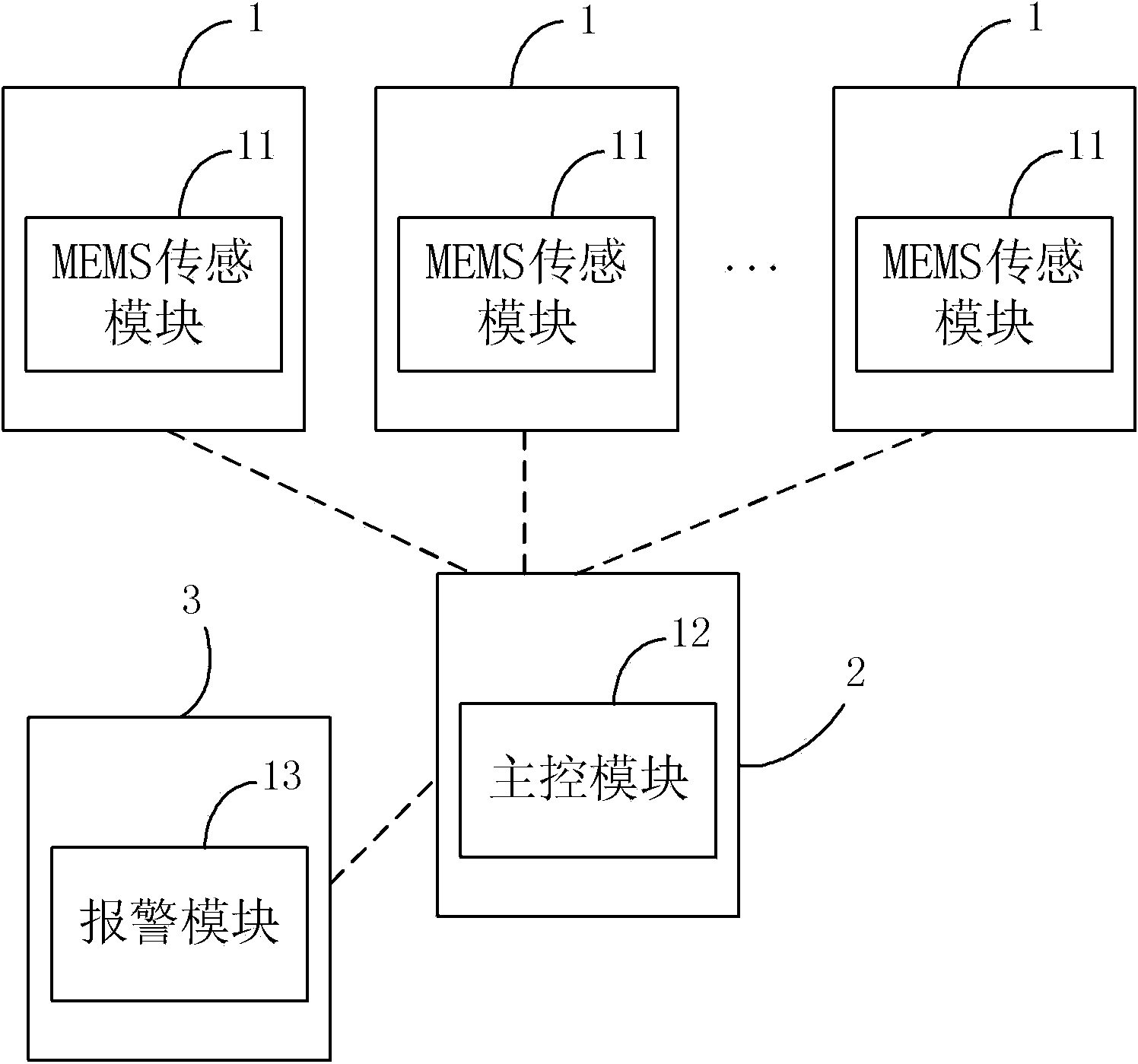 Portable anti-theft device, related anti-theft system and related anti-theft method