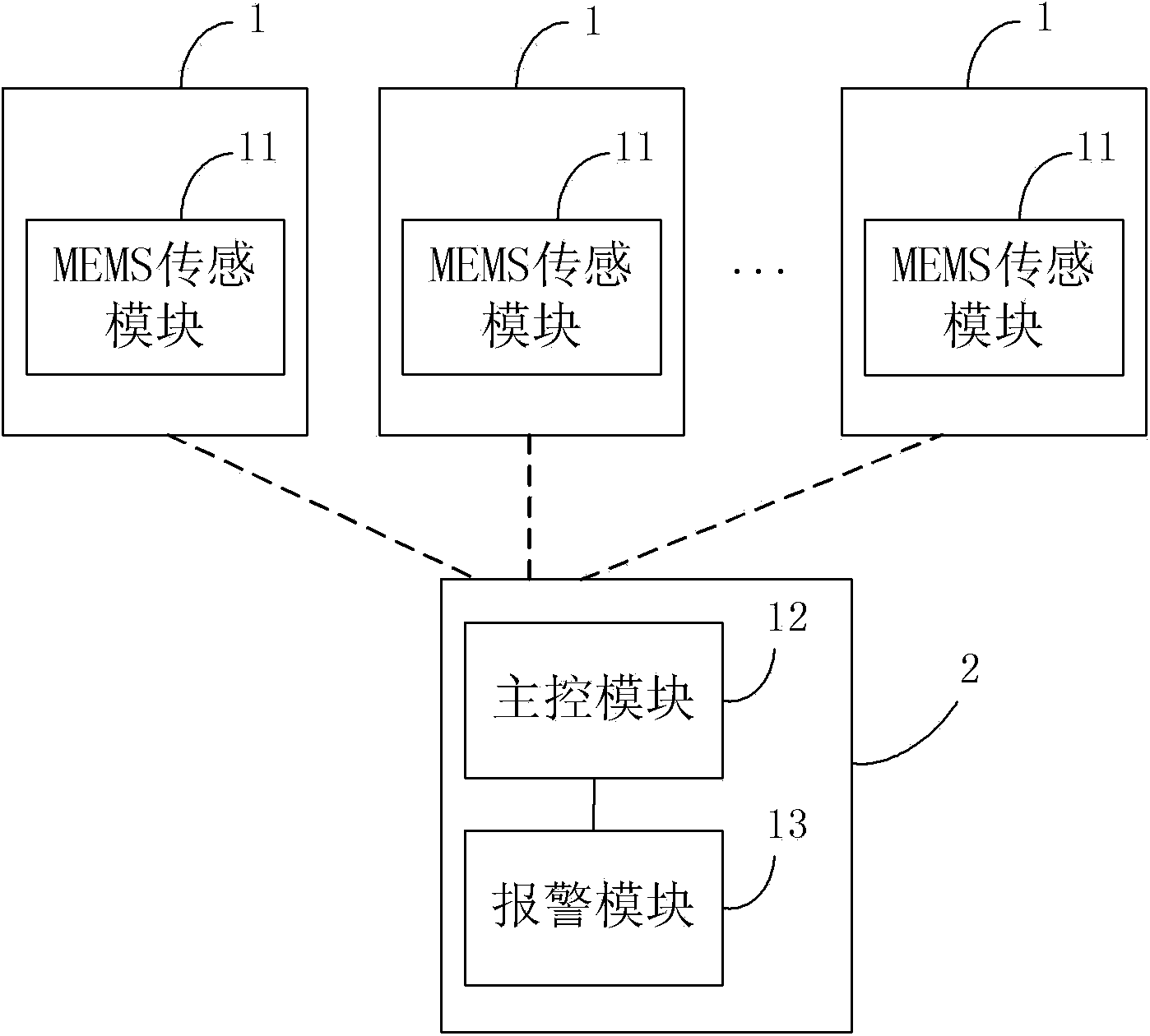 Portable anti-theft device, related anti-theft system and related anti-theft method