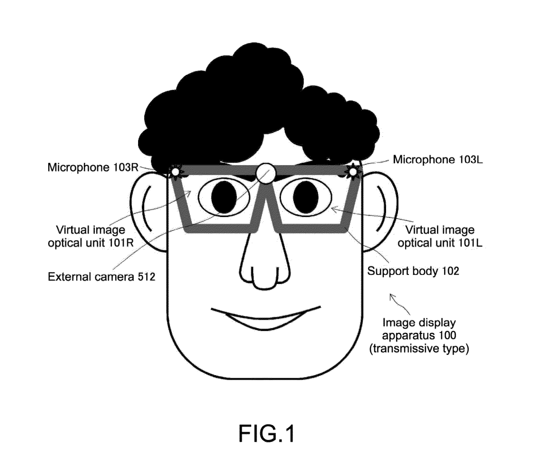 Image display apparatus, image display method, and image display system